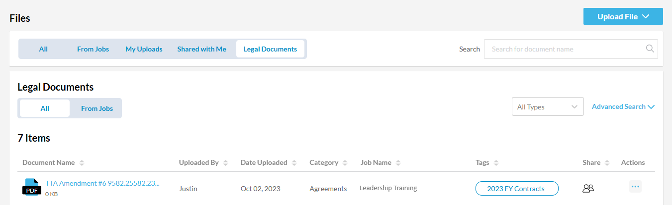 Global Legal Docs - Clients