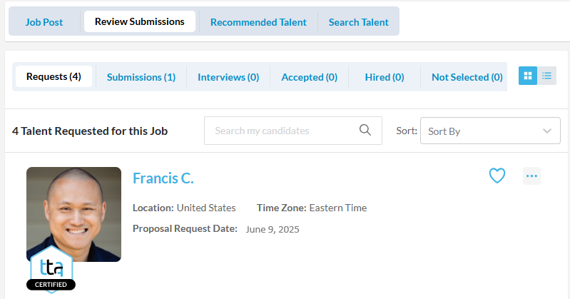 Review Submissions Page